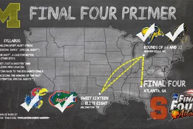 Wallpapers Season   FINAL FOUR PRIMER