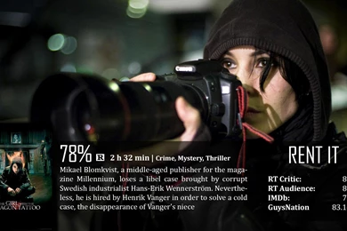 The Girl With The Dragon Tattoo (2009) – Dave Examines Movies