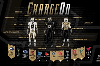 Pictures > Ucf Backgrounds Football