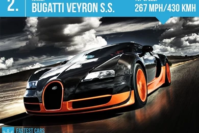 Fastest Cars In The World 2016 (Top Speed)   Alux.com