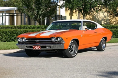 1969 Chevrolet Chevelle SS Computer Wallpapers, Desktop ...