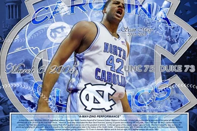 UNC Wallpapers Page 5   Tar Heel Times