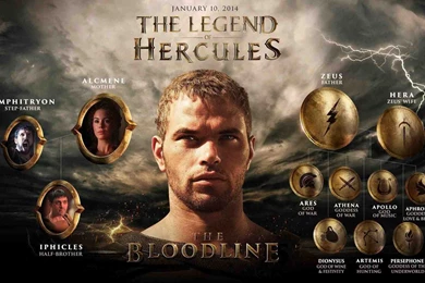 The Legend Of Hercules (2014) Hindi Dubbed Movie