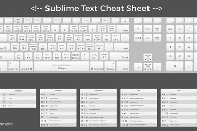 Freebie: Sublime Text Shortcut Desktop Wallpapers