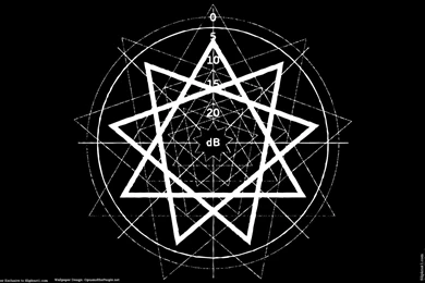 Black Dark Pentagram Slipknot Wallpapers