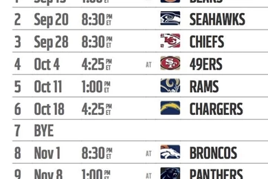 The Packer Fan: Packers Wallpaper/iPhone Screen Saver