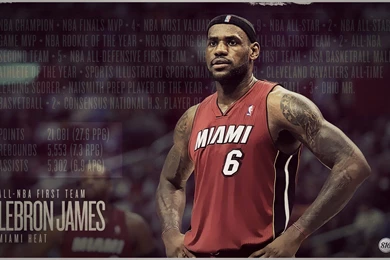 LeBron James Wallpapers