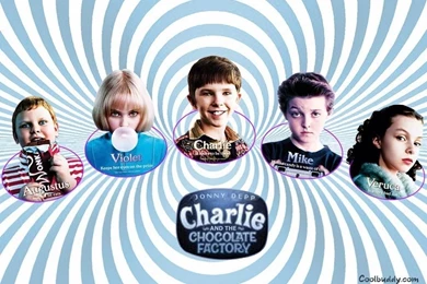 Wallpapers   Charlie And The Chocolate Factory Wallpapers (3798554 ...