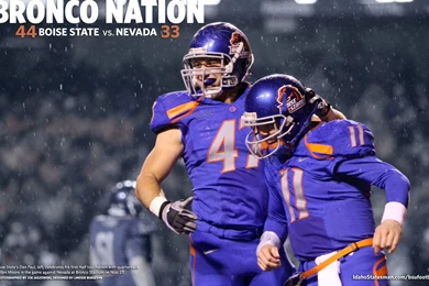 Boise State Wallpapers   114899