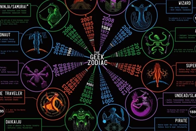 Akira Kurosawa Aliens Dracula Godzilla Ian Fleming 2048x1152 ...