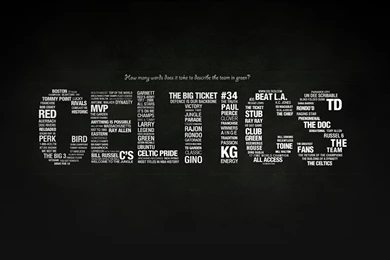 Boston Celtics Wallpapers For Facebook