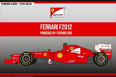 53 Formula 1 HD Wallpapers