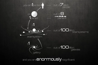 You Don't Need A Demotivational Poster To Be Demotivational...   Imgur