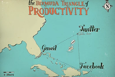 Bermuda Triangle Of Productivity [Twitter, Facebook, Gmail ...