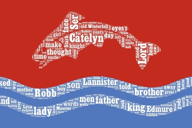 ASOIAF Word Cloud   Catelyn Stark   A Song Of Ice And Fire ...