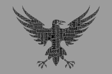 ASOIAF Word Cloud   Samwell Tarly   A Song Of Ice And Fire ...