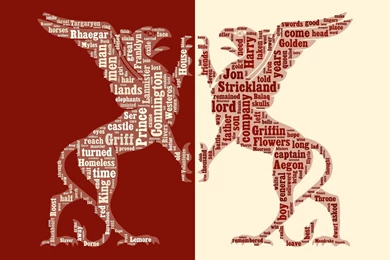 ASOIAF Word Cloud   Jon Connington   A Song Of Ice And Fire ...