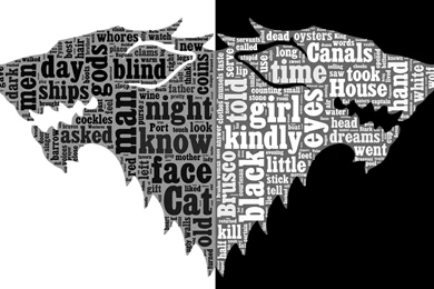 ASOIAF Word Cloud   Arya Stark   A Song Of Ice And Fire Wallpapers ...