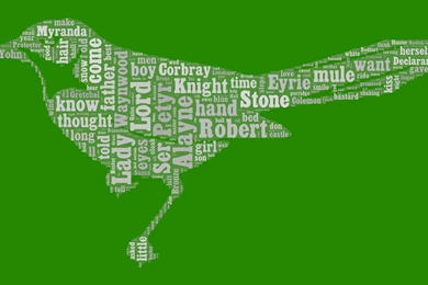 ASOIAF Word Cloud   Alayne Stone   A Song Of Ice And Fire ...