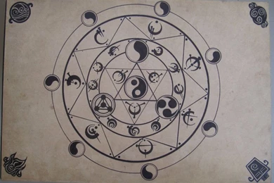 Browsing Books & Novels On DeviantArt