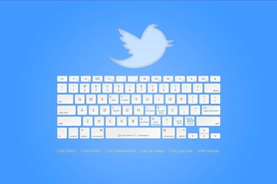 Minimalistic Keyboards Twitter Hotkeys Social Media Wallpapers ...