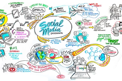 Social Media Route HD For Wallpapers