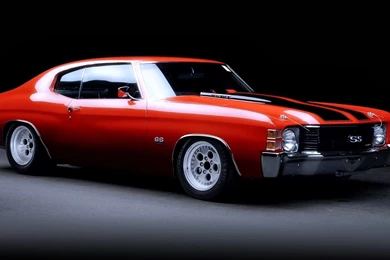 Muscle Car Desktop Backgrounds Download