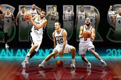 San Antonio Spurs Wallpapers 693045