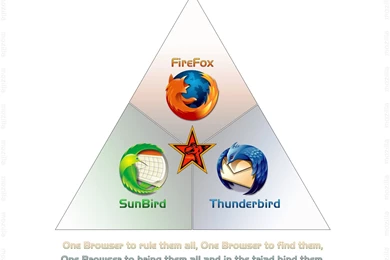 Mozilla Wallpapers By M4DP1X3L On DeviantArt