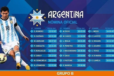 Argentina Team For Copa America Chile 2015 Wallpapers Free Desktop ...