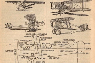 Vintage Graphic   Airplanes   The Graphics Fairy