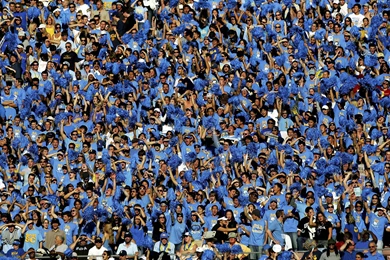 UCLA BRUINS College Football California Wallpapers