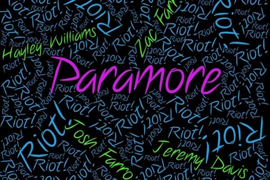 Riot   Paramore Wallpapers (16255868)   Fanpop