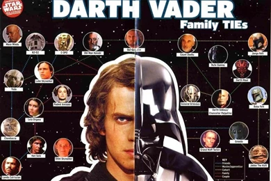 Star Wars Ties Free Wallpapers For Ipad