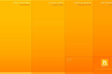 Wallpapers Roundup: GTD With Workflows And Quadrants