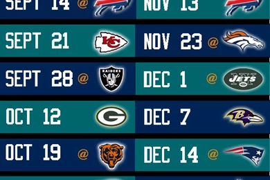 Week Of Reddit.com/r/miamidolphins (Sunday 7/20   Saturday 7/26)