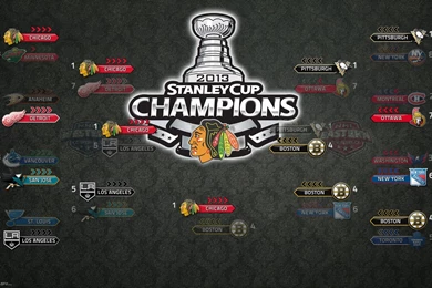 Breakaway   Wallpapers   2013 Stanley Cup Playoff Bracket Wallpapers