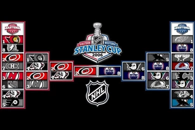 2006 Stanley Cup Finals Wallpapers   Rinkrat's LA Kings Photo Gallery