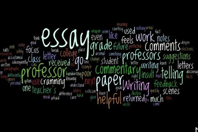 Wonderful Wordle « Richmond Writing