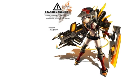 Download Guns Chemical Wallpapers 1680x1050