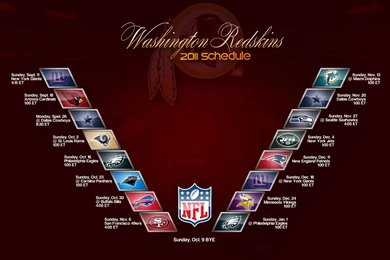 Washington Redskins Wallpapers 30102