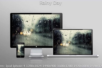 Top 28 Raindrops HD Wallpapers For Your Desktop