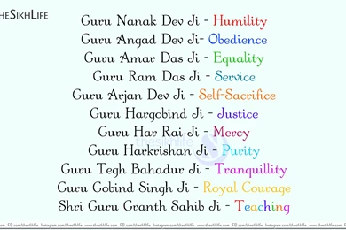 Sikhism Wallpapers Archives   Page 4 Of 4   Sikhs Official Website