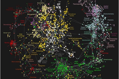 Map Of Science Free Desktop Backgrounds Free Wallpapers Image