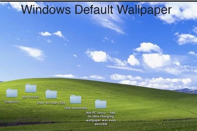 What Your Computer Desktop Wallpapers Says About You – Pleated ...