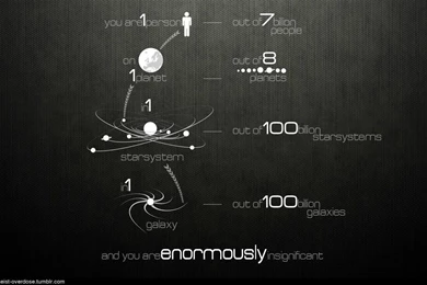 Trololo Blogg: Agnostic Wallpapers