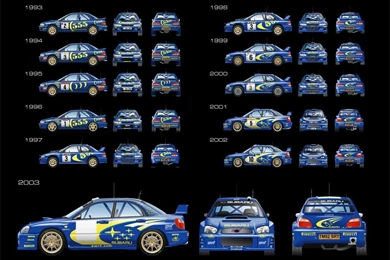 Impreza WRC 10 Years ] Wallpapers Download