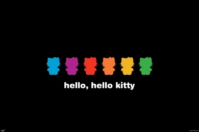 Hello Kitty Backgrounds For Desktop Background Images