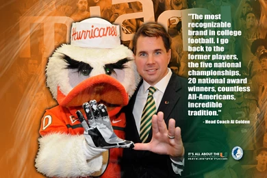 Miami Hurricanes Women's Basketball