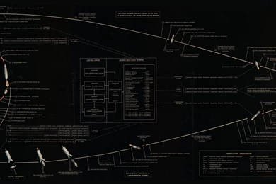 Apollo Spacecraft NASA Wallpapers   Pics About Space